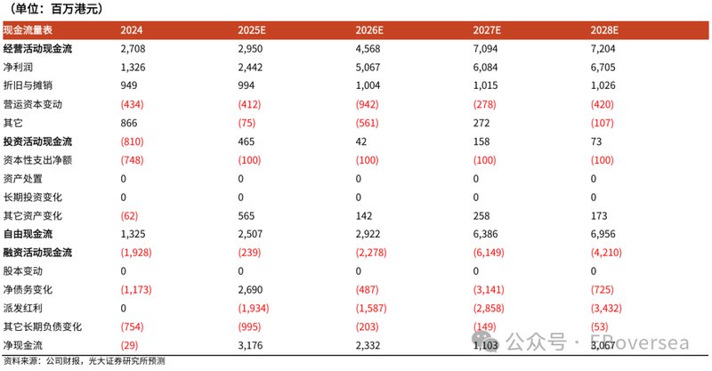  覆铜板市场景气回暖；建滔积层板2025年盈利大幅跃升；产业链优势持续凸显。 股票财经 覆铜板市场景气回暖；建滔积层板2025年盈利大幅跃升；产业链优势持续凸显。 股票财经 覆铜板市场景气回暖；建滔积层板2025年盈利大幅跃升；产业链优势持续凸显。 股票财经