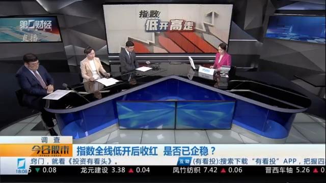 深探反弹虚实:指数低开收红背后,是转机还是诱多陷阱? 股票财经 深探反弹虚实:指数低开收红背后,是转机还是诱多陷阱? 股票财经