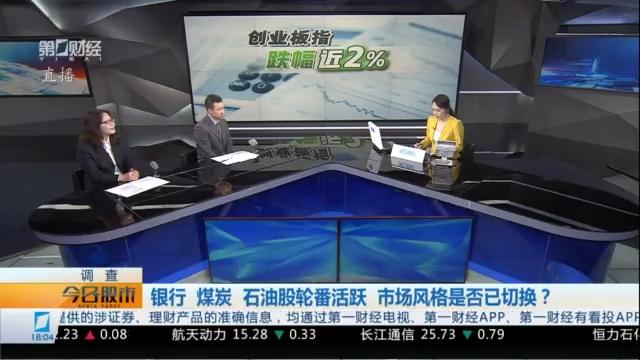 深探反弹虚实:指数低开收红背后,是转机还是诱多陷阱? 股票财经 深探反弹虚实:指数低开收红背后,是转机还是诱多陷阱? 股票财经