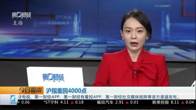 深探反弹虚实:指数低开收红背后,是转机还是诱多陷阱? 股票财经 深探反弹虚实:指数低开收红背后,是转机还是诱多陷阱? 股票财经