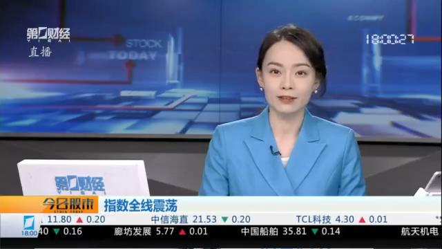 深探反弹虚实:指数低开收红背后,是转机还是诱多陷阱? 股票财经 深探反弹虚实:指数低开收红背后,是转机还是诱多陷阱? 股票财经