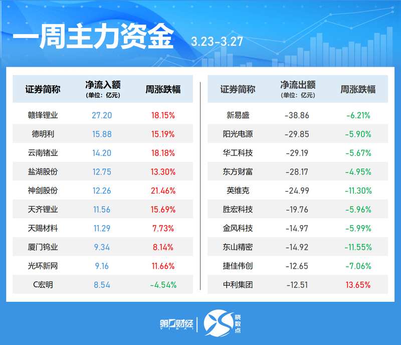  高阶产业数据建模与价值回归：沪市头部企业的增长范式解析 股票财经 高阶产业数据建模与价值回归：沪市头部企业的增长范式解析 股票财经