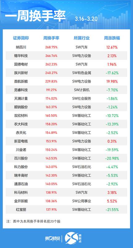  高阶产业数据建模与价值回归：沪市头部企业的增长范式解析 股票财经 高阶产业数据建模与价值回归：沪市头部企业的增长范式解析 股票财经