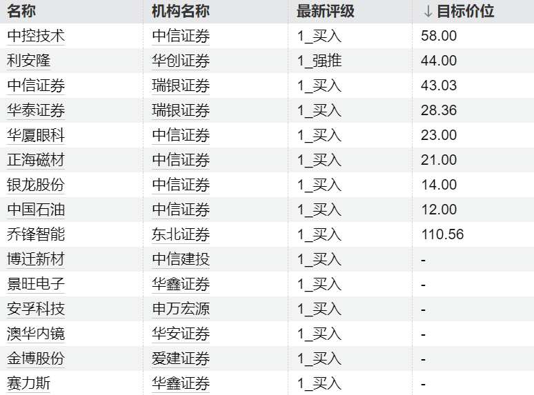 深度解析:以色列精准斩首行动背后的能源制裁博弈 新闻