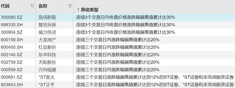 深度解析:以色列精准斩首行动背后的能源制裁博弈 新闻