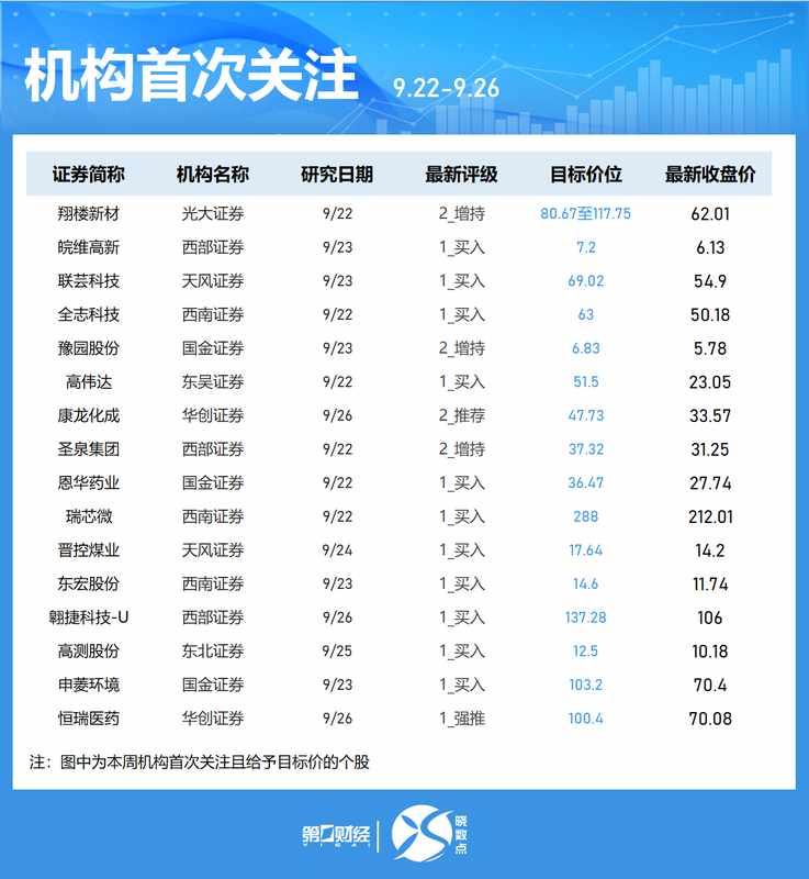 深度解析:以色列精准斩首行动背后的能源制裁博弈 新闻