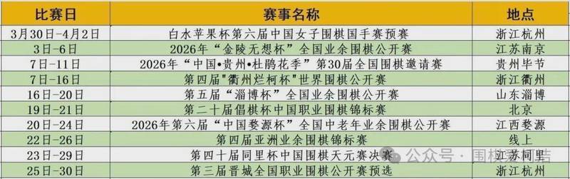  【技术复盘】LG杯争议事件深层逻辑：规则、判罚与围棋竞技的本质矛盾 体育新闻