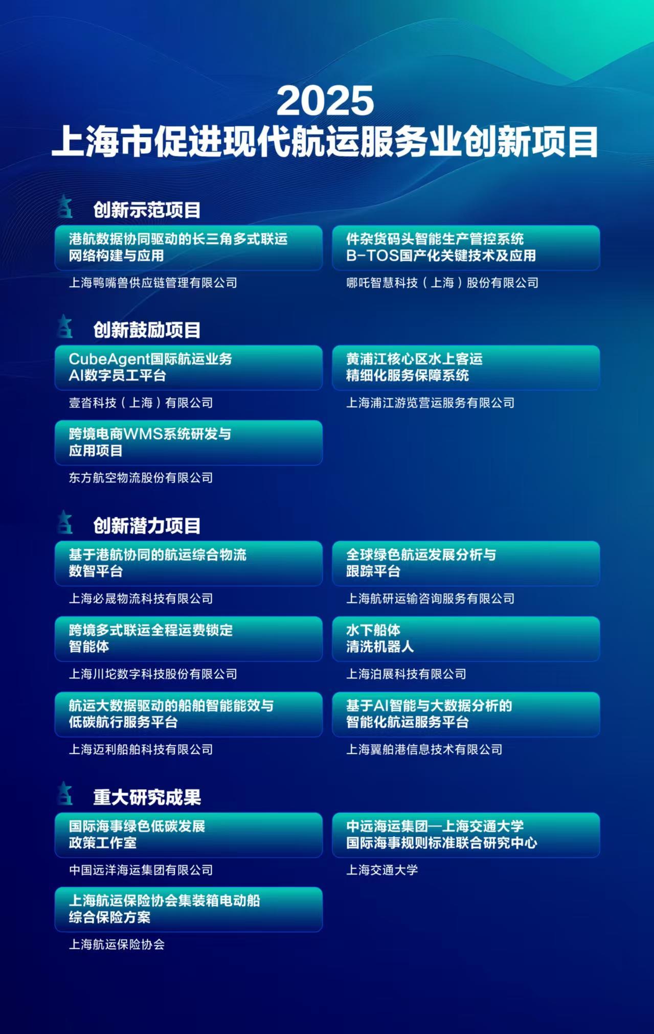  固废处理行业的战略高地：28.52亿垃圾焚烧发电项目深度解读 企业服务